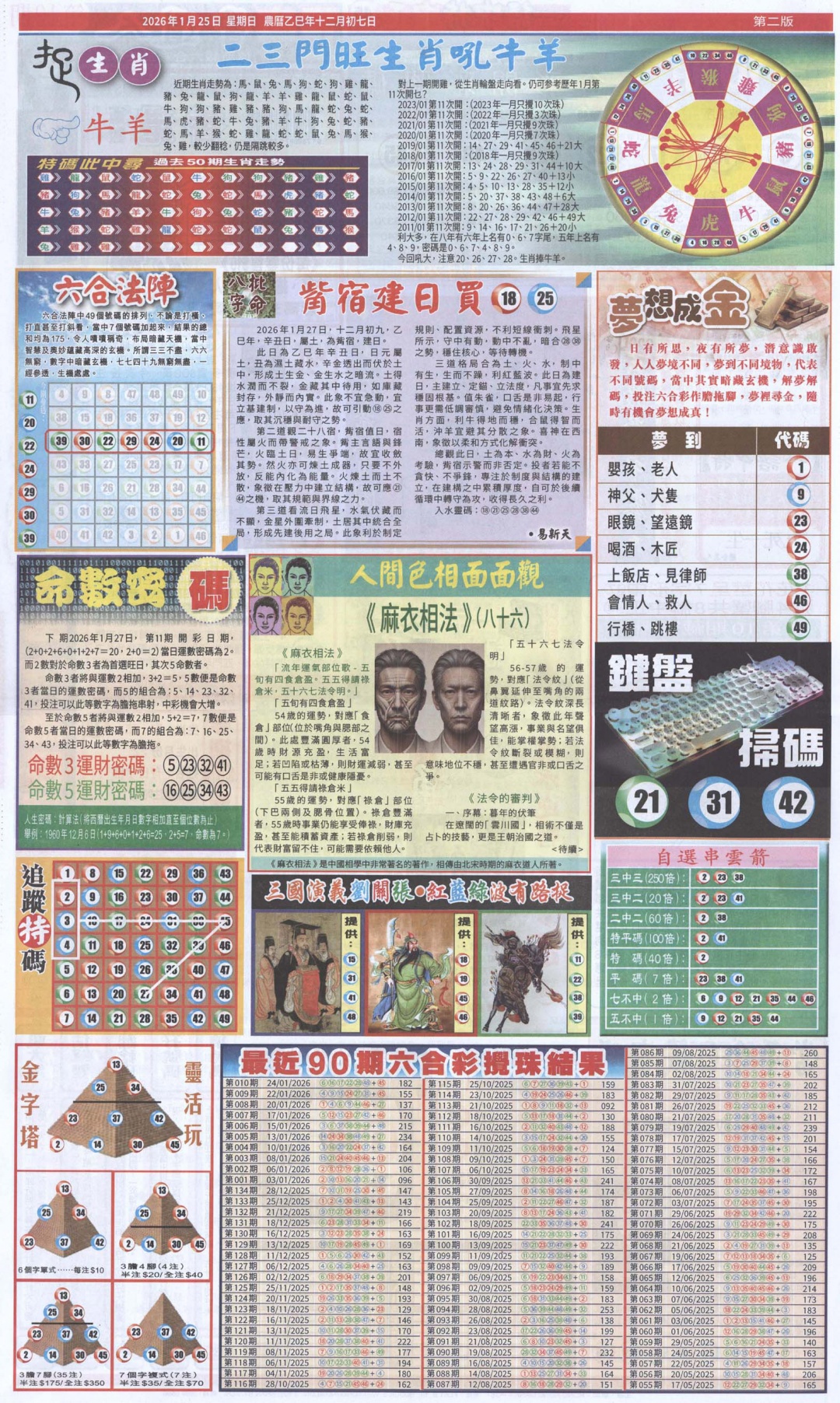 011期新报跑狗-2(背面)[图]